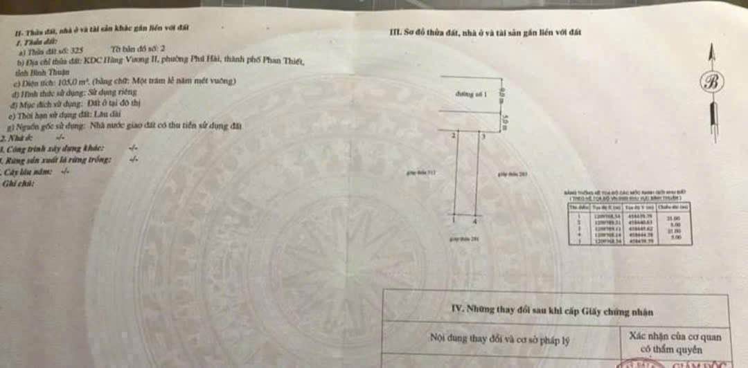 Đất thổ cư KDC Hùng Vương Phú Hài 105m² giá 6.9 tỷ - Vị trí đắc địa trung tâm!