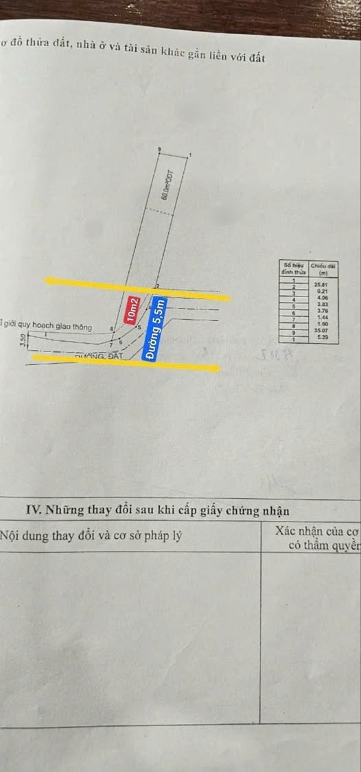 Kho/xưởng Tân Đông Hiệp Dĩ An 180m² giá 3.5 tỷ - Bán gấp, thương lượng!