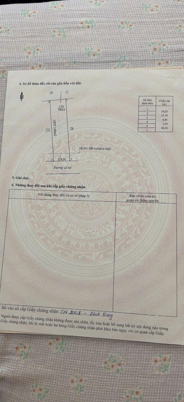 Đất nền 400m² Phường Minh Hưng, Thị xã Chơn Thành - Sổ đỏ chính chủ, giá thỏa thuận!