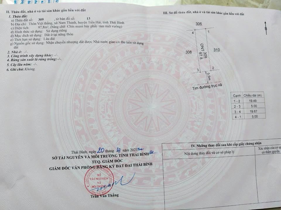 Đất nền Xã Nam Hải, Huyện Tiền Hải, 98m² giá 2 tỷ - Đầu tư sinh lời lý tưởng!