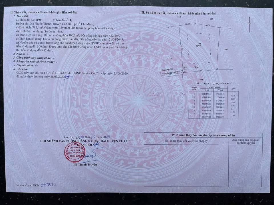 Bán nhà vườn tại xã Thái Mỹ, Củ Chi diện tích 782m² - Giá 2.5 tỷ thương lượng!