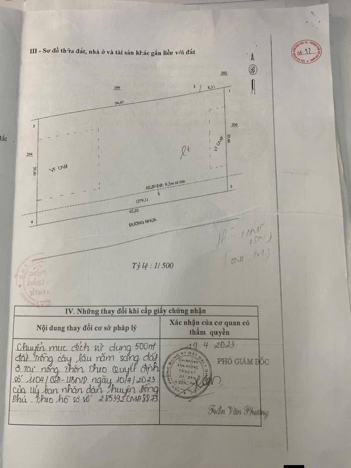 Đất mặt tiền xã Tân Hưng, 2183m² giá 3.6 tỷ - Cơ hội đầu tư tuyệt vời!