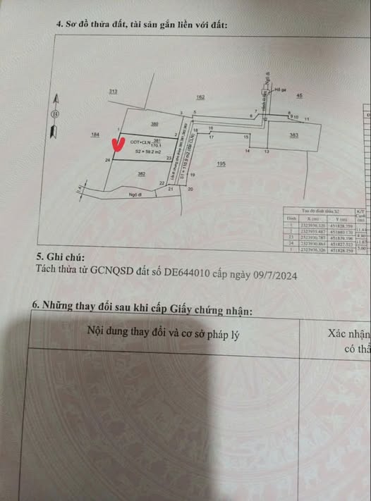 Đất nền Cẩm Thành - 59m² chỉ 900 triệu - Giá rẻ, nở hậu!