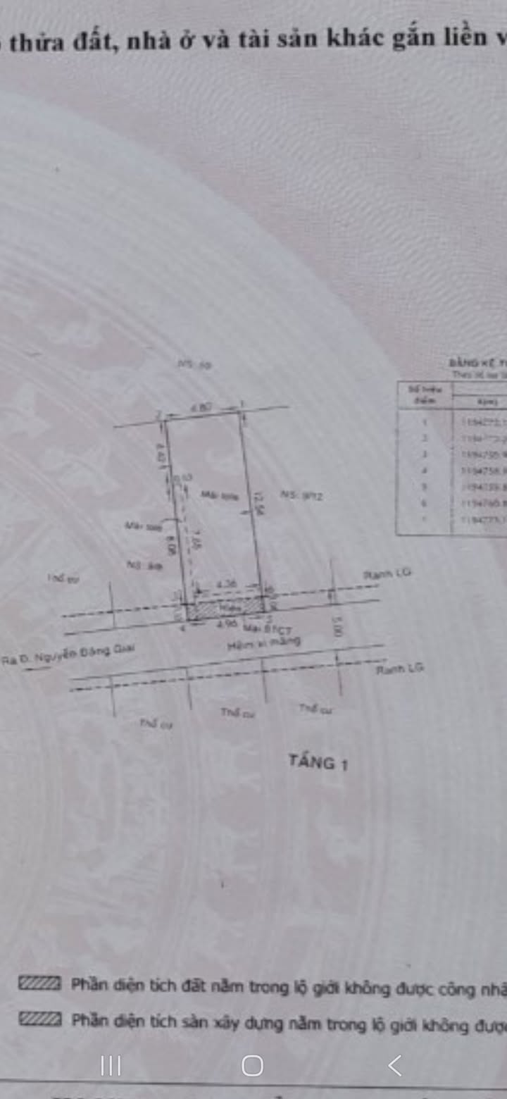 Nhà cấp 4 hẻm 3 gác Thảo Điền, TP Thủ Đức 61m² giá 9.8 tỷ - Cơ hội đầu tư tuyệt vời!