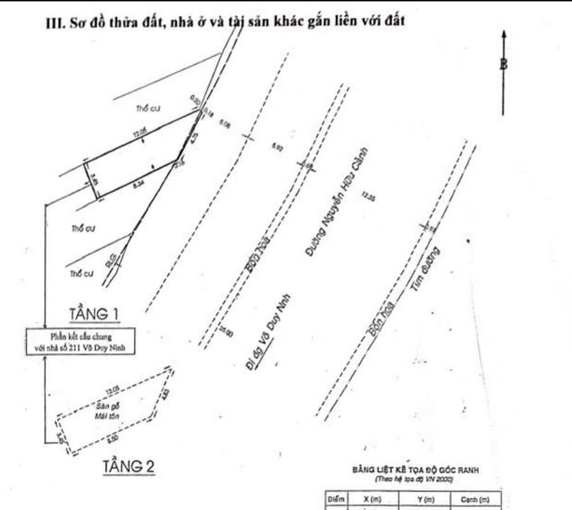 FrontHouse Mặt tiền Nguyễn Hữu Cảnh Quận Bình Thạnh 59m² giá 9 tỷ - Giảm mạnh 2 tỷ!