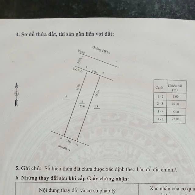Đất nền Phường Bùi Thị Xuân, Quy Nhơn 125m² giá 1.29 tỷ - Cơ hội đầu tư tuyệt vời!
