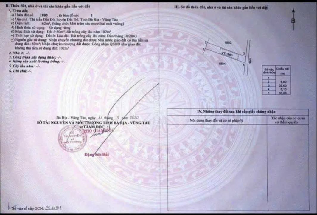 Đất nền Thị trấn Đất Đỏ 160m² giá chỉ 720 triệu - Cơ hội đầu tư tuyệt vời!