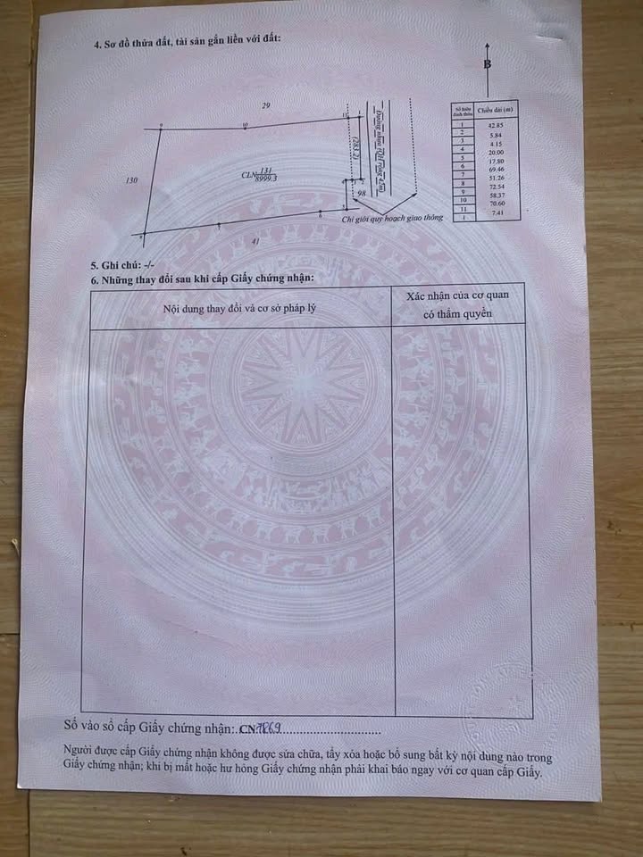 Farm Cư Pơng 9000m² giá 97.2 tỷ - Kinh doanh cà phê và sầu riêng ngay!