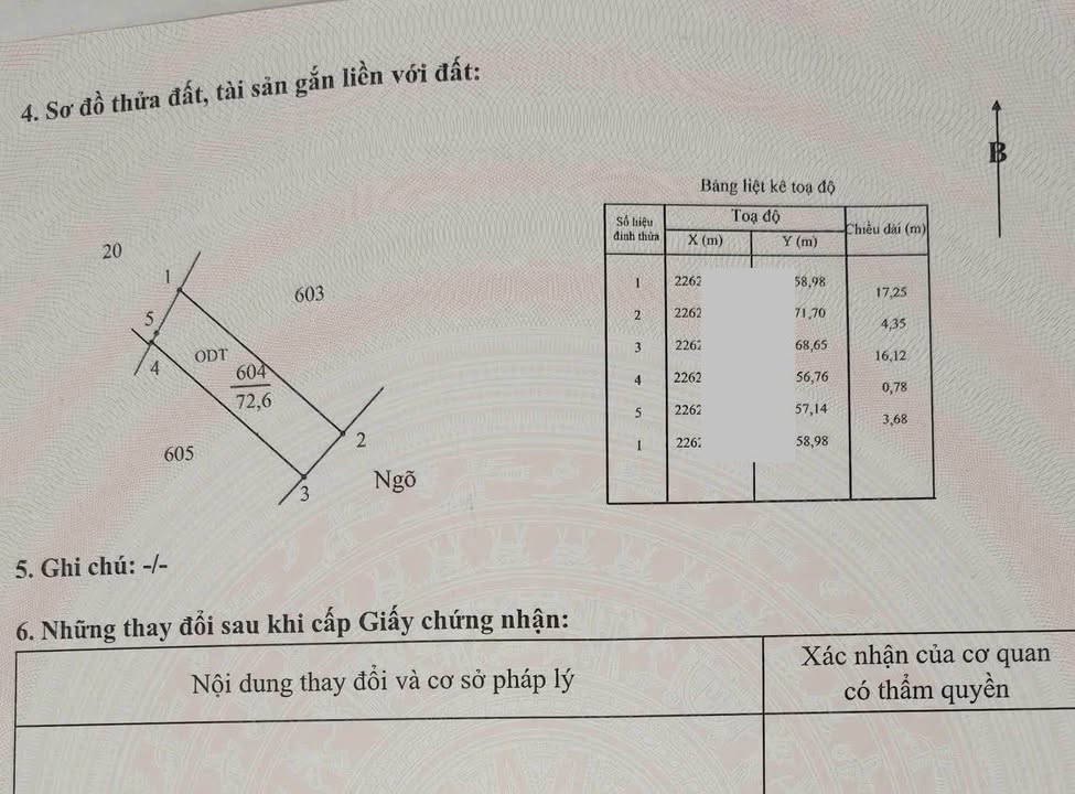Đất nền Phường Lộc Vượng 73m² giá 1.95 tỷ - Ô tô vào tận cửa!