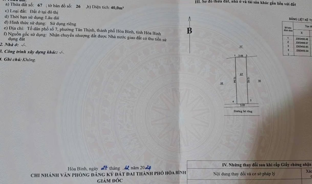 Đất nền Thị trấn Tân Thịnh, Huyện Cao Phong 40m² giá 550 triệu - Cơ hội đầu tư hiếm có!