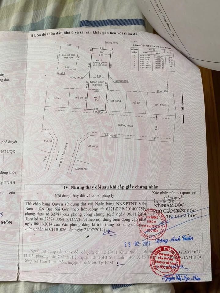 Nhà bán Huyện Hóc Môn 120m² giá 6 tỷ - Chính chủ cần bán gấp!