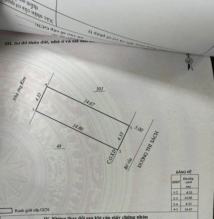 Đất Mặt Tiền Thi Sách, Quy Nhơn 64m² - Kinh Doanh Đắc Lợi, Sổ Đỏ Chính Chủ