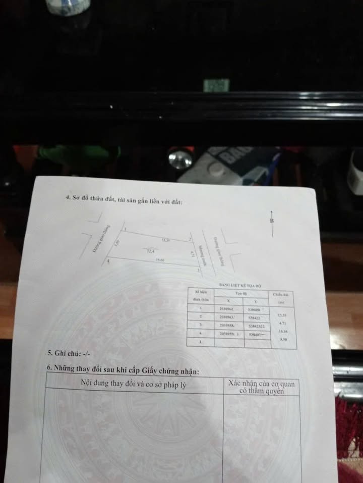 Đất 2 mặt tiền Tổ 4 Thị trấn Thạch Hà 72,4m² giá thỏa thuận - Cơ hội đầu tư hấp dẫn!