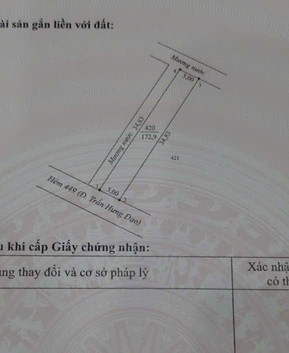 Đất nền Hẻm 449 Trần Hưng Đạo 175m² giá 1.7 tỷ - Sổ đỏ chính chủ!