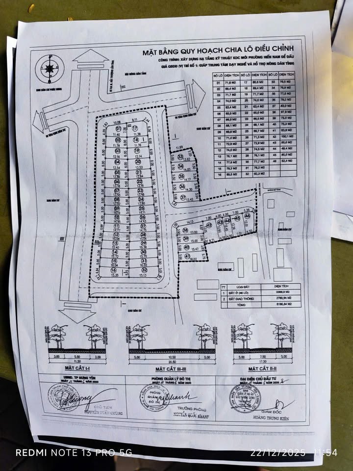 Đất nền trung tâm Hưng Yên 76m² chỉ 4 tỷ - Cơ hội đầu tư hiếm có!