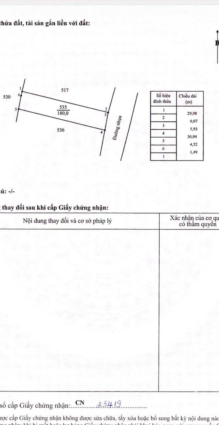 Đất nền Bàu Chinh, Huyện Châu Đức, 180m² giá 600 triệu - Cơ hội đầu tư hiếm có!