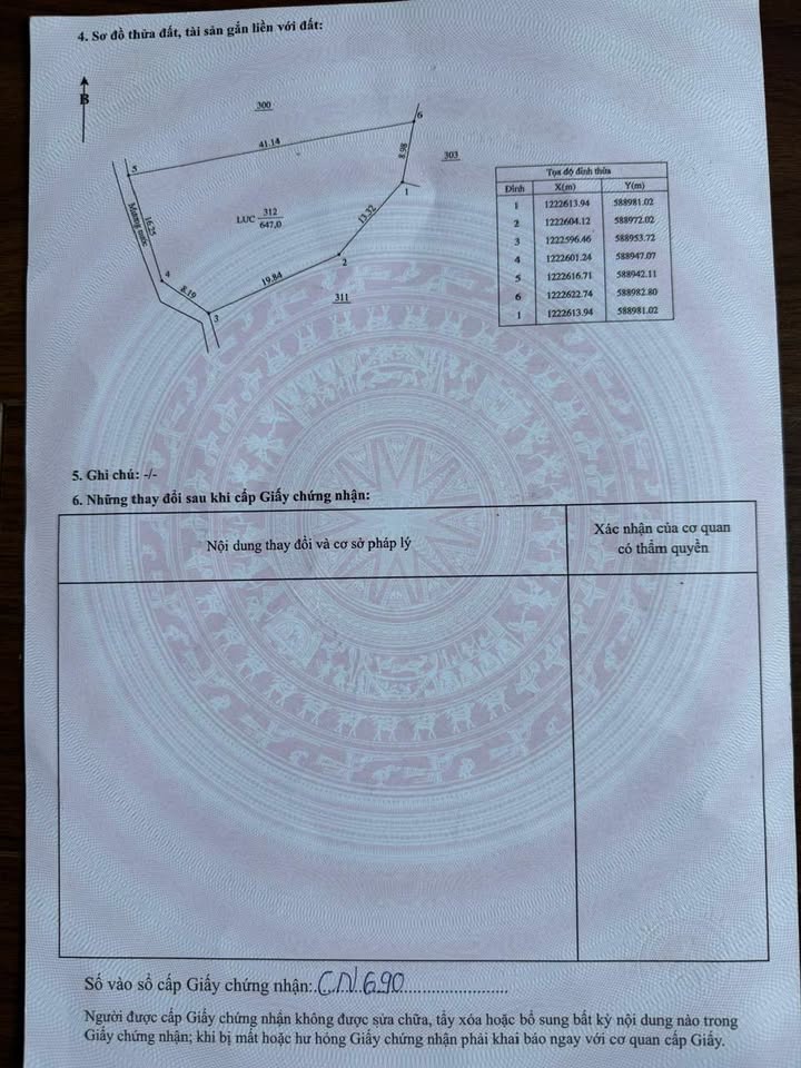 Đất nền nghỉ dưỡng Phú An Bến Cát 647m² giá chỉ 1.15 tỷ - Sổ hồng chính chủ!