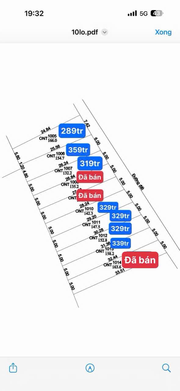 Đất thổ cư Dương Minh Châu 200m² giá chỉ 289 triệu - Sổ hồng chính chủ!