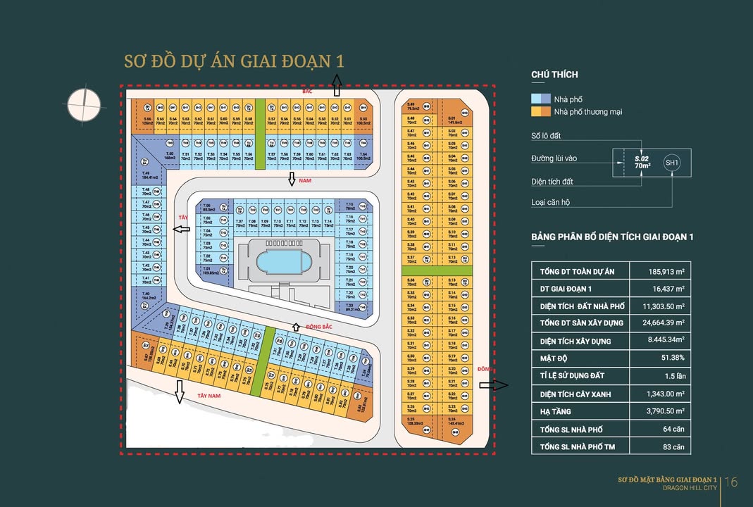 Nhà 3 Tầng Dragon Hill City Hạ Long - 70m², Sổ Hồng, Giá Từ 2 Tỷ