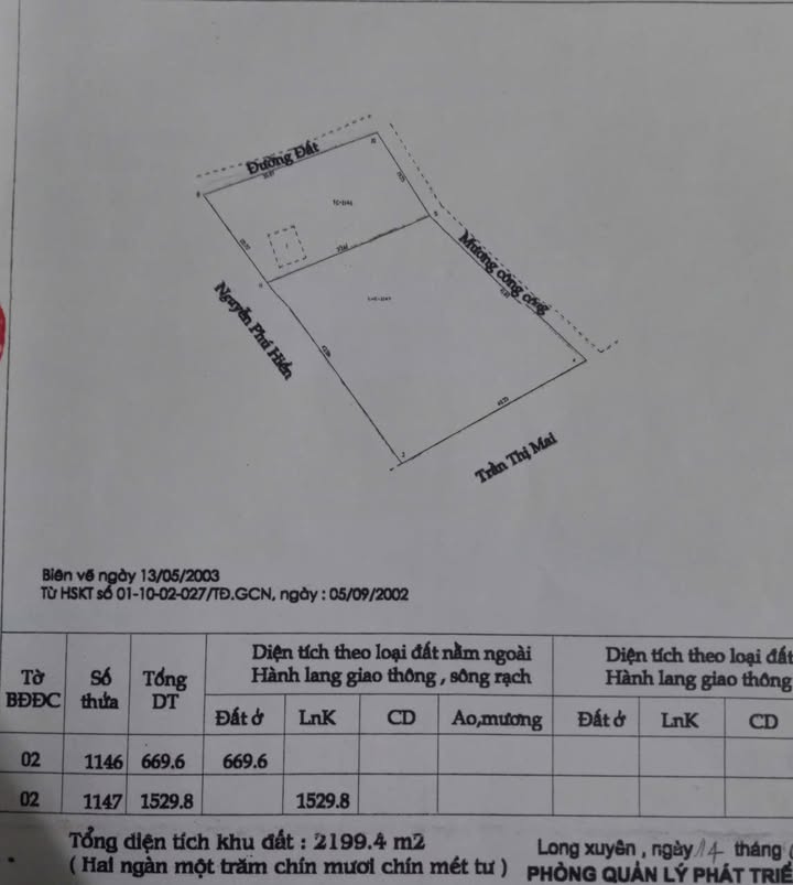 Đất Vườn 2200m² Mặt Tiền Rạch Cái Sắn Sâu, Long Xuyên - Giá 3 Triệu/Tháng