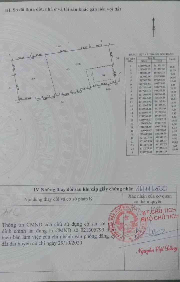 Đất Vườn Củ Chi 4000m² - Sổ Hồng Riêng, Giá Đầu Tư 12 Tỷ