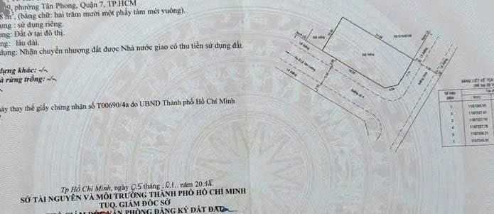 Đất Lô Góc 211m² Mặt Tiền Đường 12m, Tân Phong Quận 7 - Giá 29.5 Tỷ