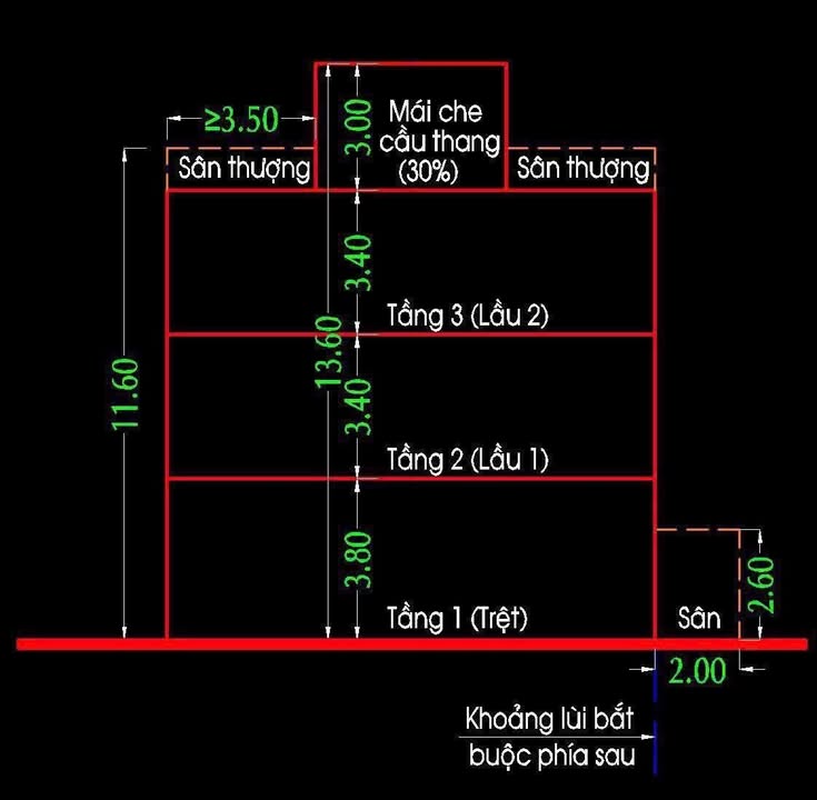 Nhà riêng Trịnh Đình Trọng, Q. Tân Phú 114m² giá 7.4 tỷ - Cơ hội đầu tư hấp dẫn!