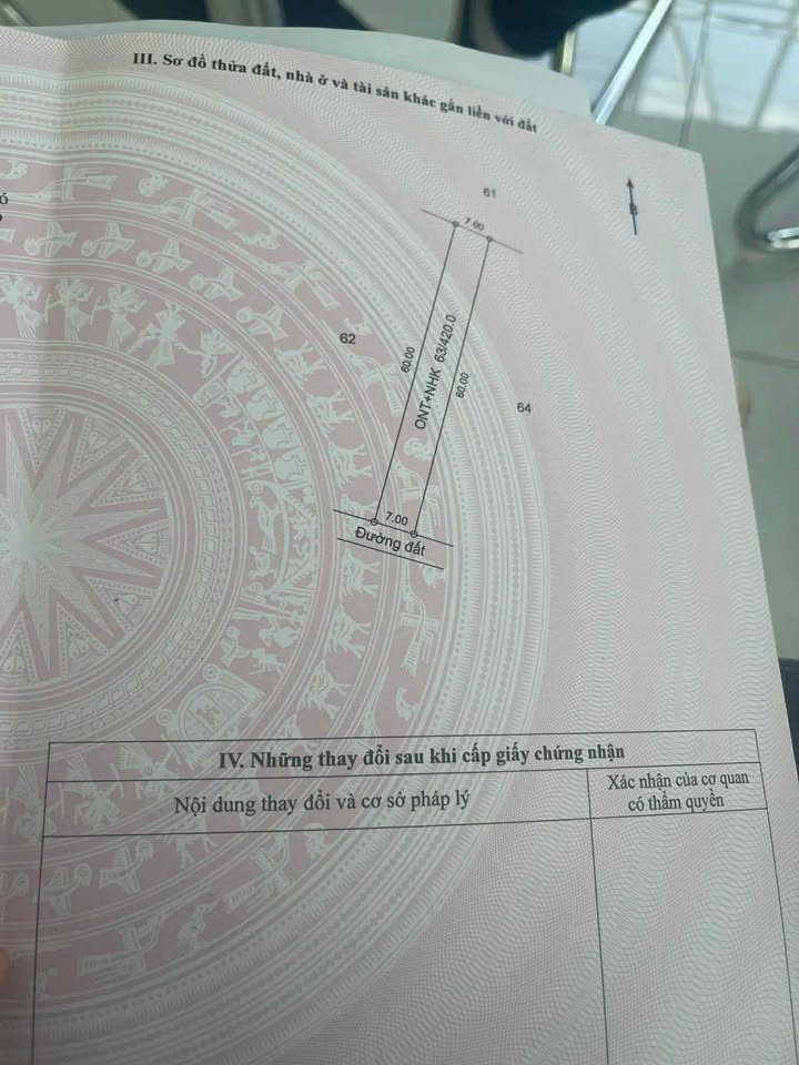 Đất nền Cư Ni, Ea Kar 420m² giá thỏa thuận - Đầu tư sinh lời ngay!