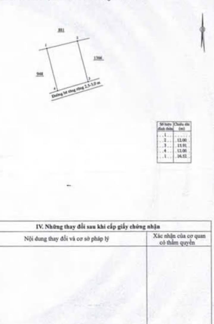 Đất nền Suối Tiên 111m² giá đầu tư - Sổ đỏ chính chủ!