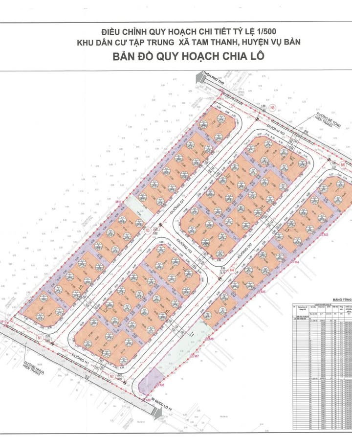 Đất nền CL2-45 xã Tam Thanh 108m² - Cơ hội đầu tư sinh lời!