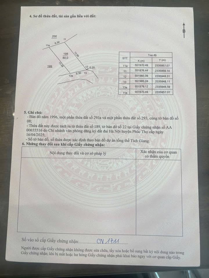 Đất Nền Phúc Thọ 80m² - Sổ Đỏ Full Thổ Cư, Giá 1 Tỷ Đầu Tư Sinh Lời