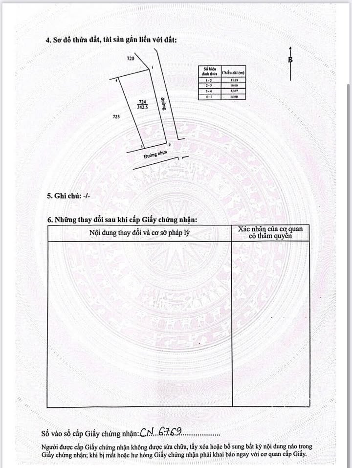 Đất nền Phước Tân - Xuyên Mộc 320m² giá 1.25 tỷ - Lô góc 2 mặt tiền