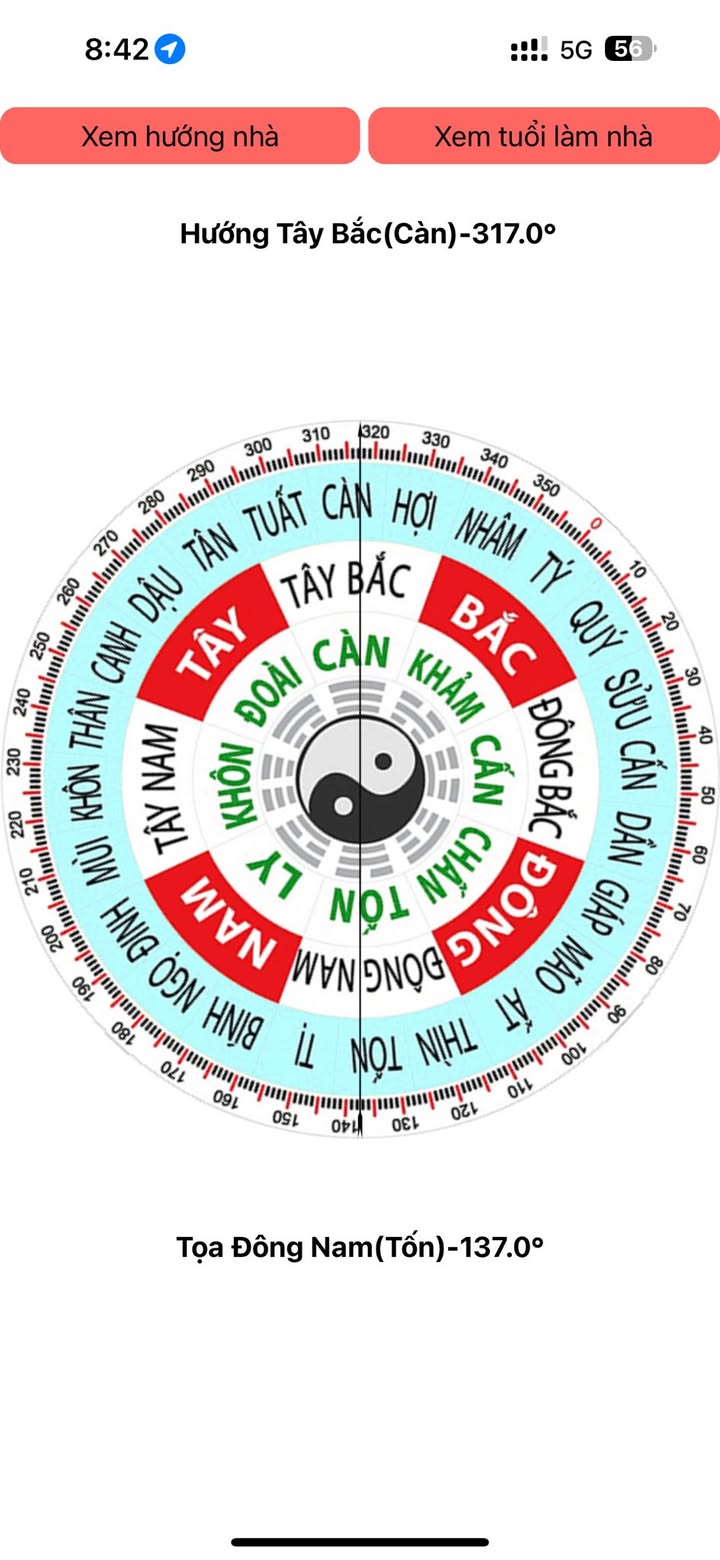 Nhà mặt tiền đường Nguyễn Tri Phương, Phường Long Phú, 40m² giá 1.45 tỷ - Chính chủ bán gấp!