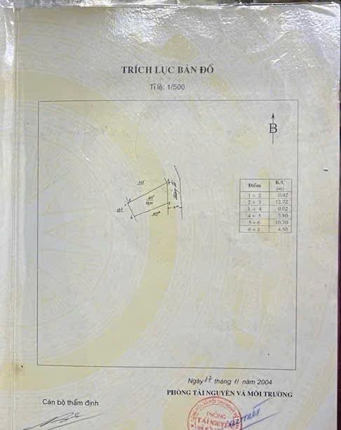 Đất thổ cư Phường Xuân Khanh 58m² giá chỉ 2 tỷ - Đường thông ô tô tránh