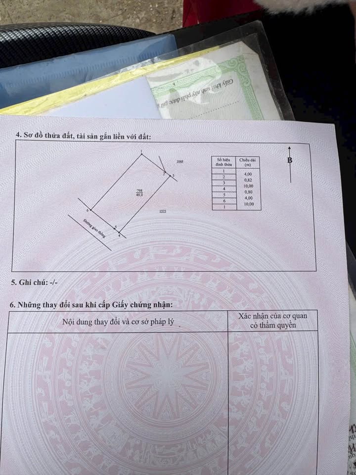 Đất nền 48m² tại viện A, Sông Công - Đối diện viện, ô tô đỗ cửa, chỉ 1.3 tỷ!