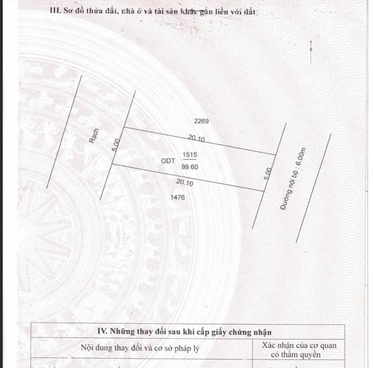 Đất nền thổ cư 100% tại KDC Đoàn Kết, Cần Thơ - Giá chỉ 1.75 tỷ!