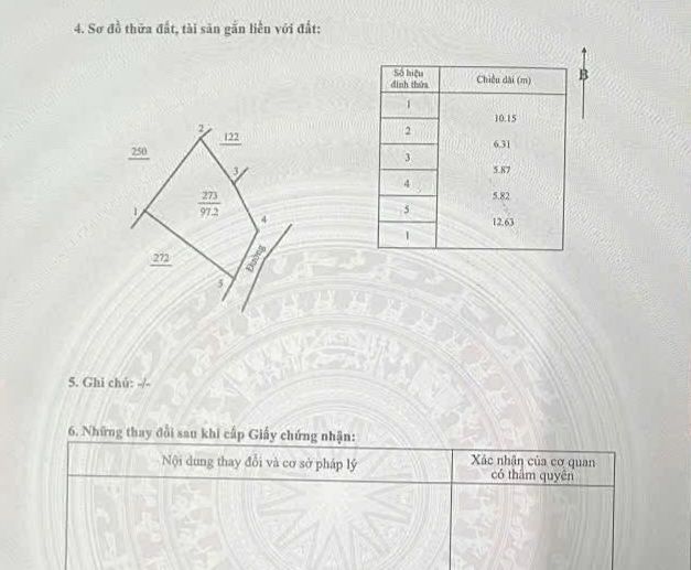 Đất nền Thị Trấn Châu Ổ 97m² giá 600 triệu - Cơ hội đầu tư tuyệt vời!