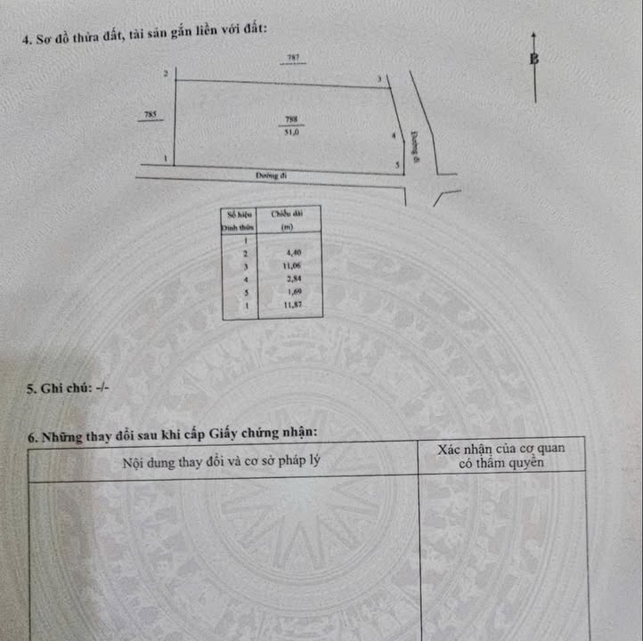 Đất nền liền kề Trường Chinh, Quảng Ngãi - Chỉ từ 600 triệu/lô!