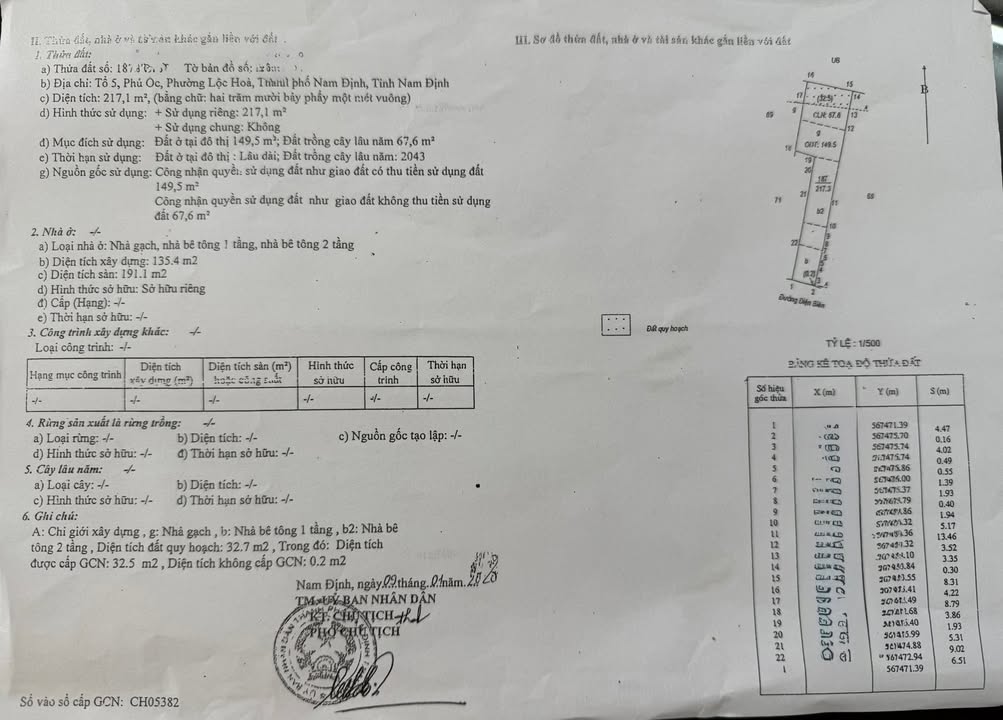 Đất thổ cư mặt đường Điện Biên, Phường Lộc Hòa, 217m² giá 6.6 tỷ - Cơ hội đầu tư hấp dẫn!
