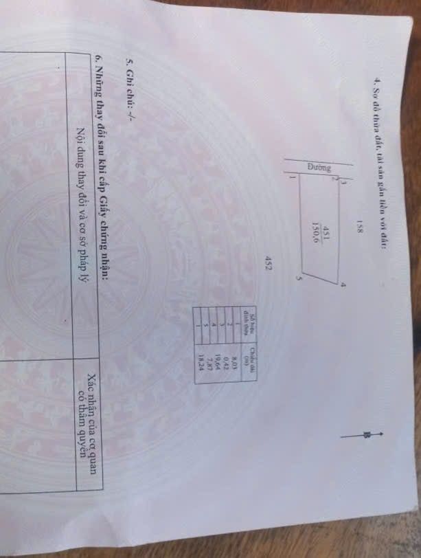 Đất nền Bến Tre 150,6m² giá 490 triệu - Vị trí đắc địa gần cafe Royal