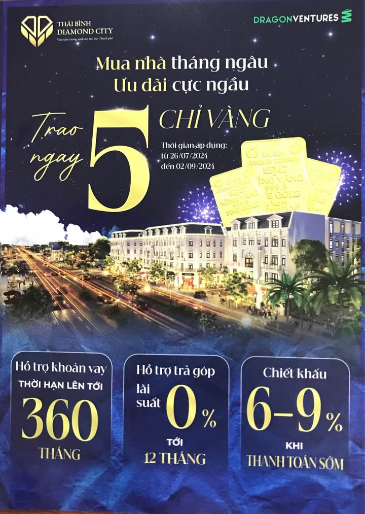 Shophouse Thái Bình Diamond City - Sổ đỏ Lâu dài, Kinh doanh đắc lợi