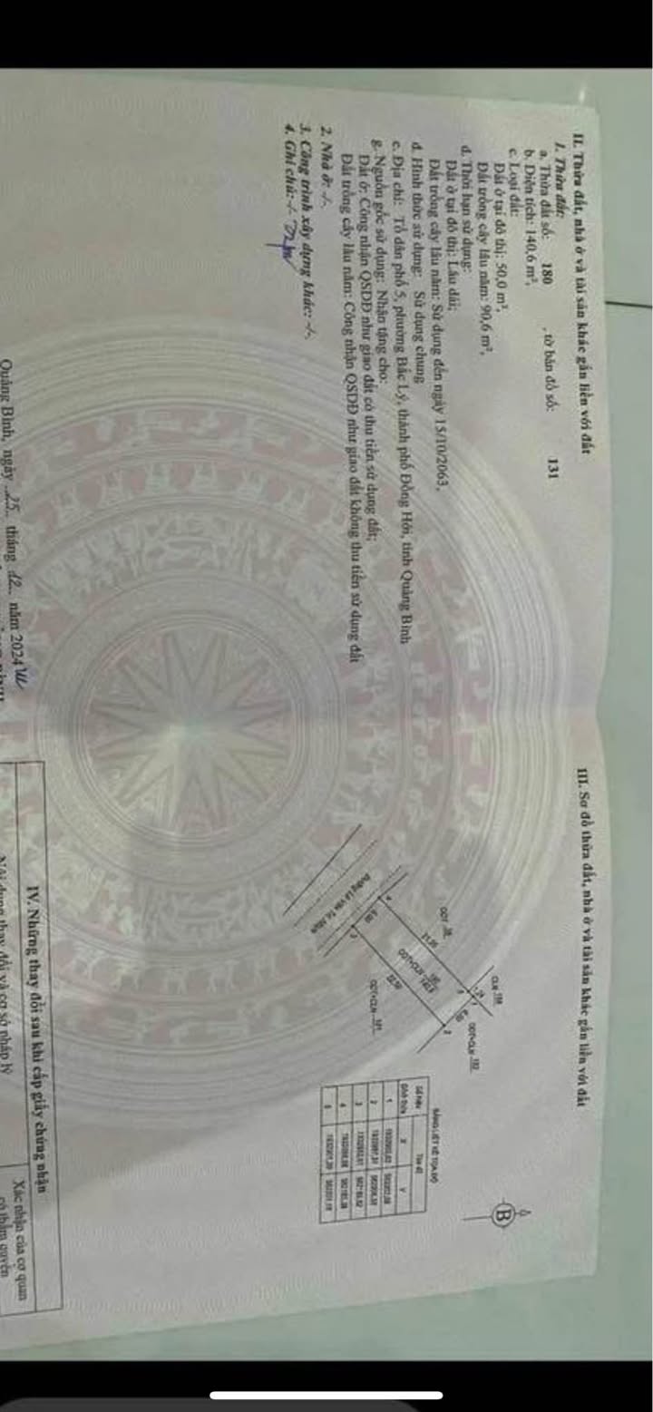 Nhà mặt tiền Lê Văn Tri, Bắc Lý, 135m² giá 1.8 tỷ - Đầu tư sinh lời hấp dẫn!