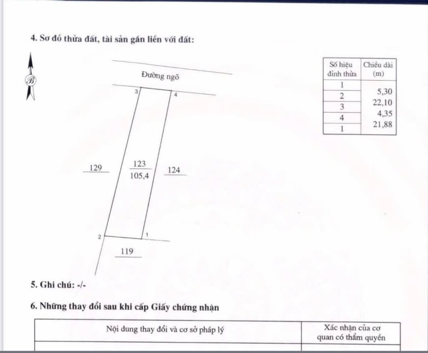 Đất nền ngõ đường Tô Thị, Lạng Sơn 105.4m² giá chỉ 1 tỷ - Cần bán gấp!