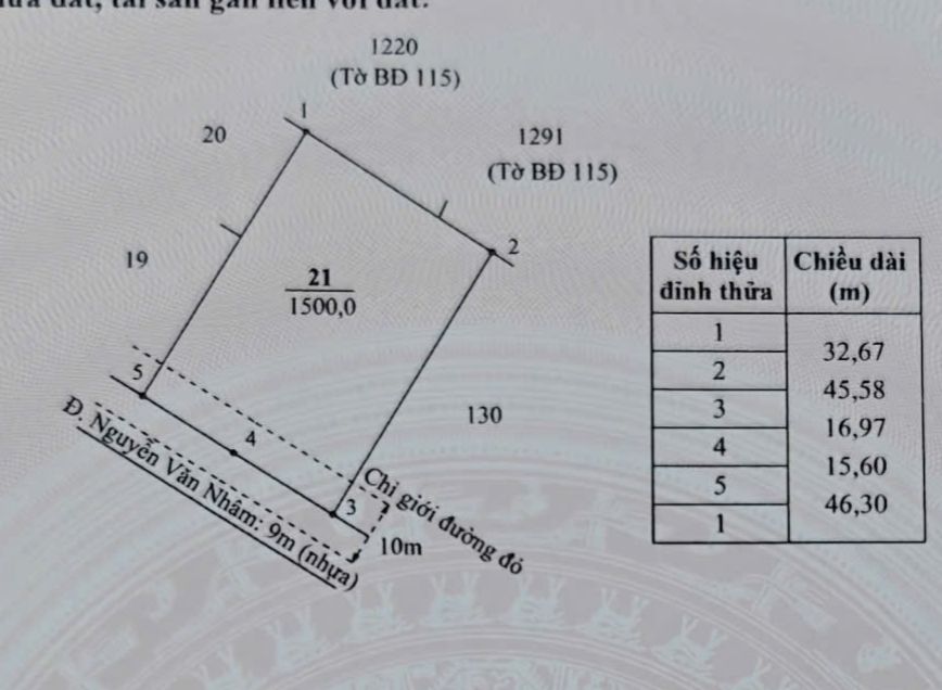 Đất nền mặt tiền Nguyễn Văn Nhâm, Tân An, 1500m² giá chỉ 3.34 tỷ - Cơ hội đầu tư không thể bỏ qua!