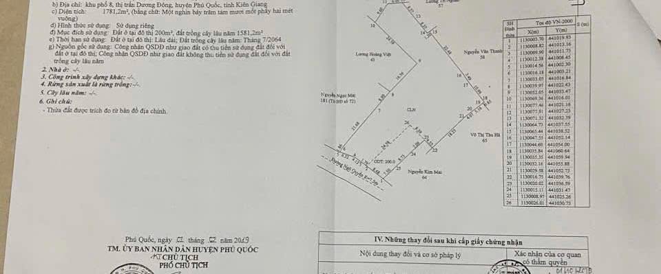 Bán mặt tiền Ngô Quyền Phú Quốc 1781m² - Vị trí đắc địa kinh doanh