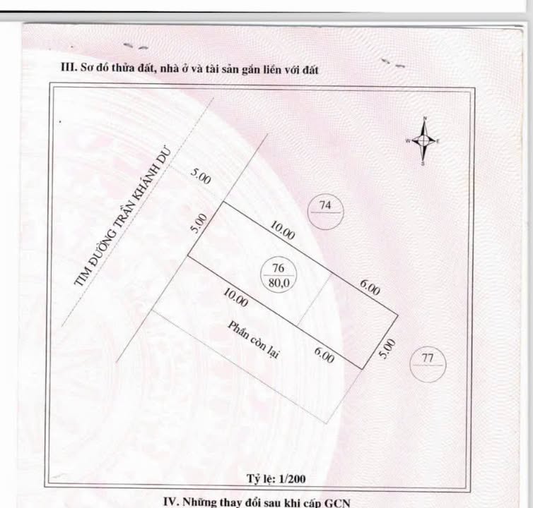 Nhà cấp 4 mặt tiền Trần Khánh Dư 80m² giá 7 tỷ - Kinh doanh sầm uất!