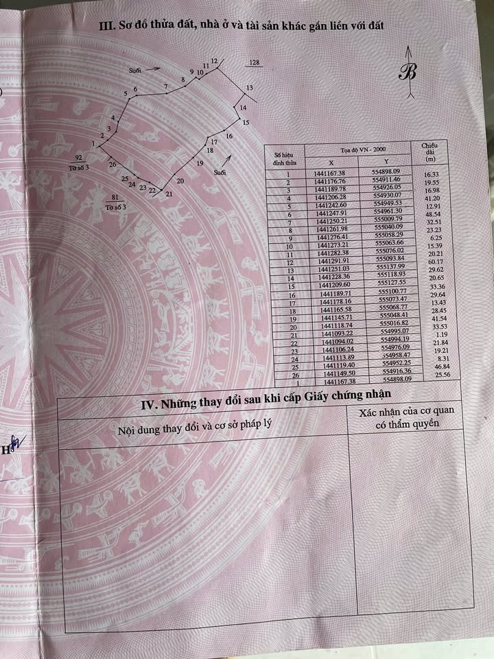 Đất Farm 3 Héc ta tại Đồn Điền, Đắk Lắk - Bán gấp, giá thỏa thuận!