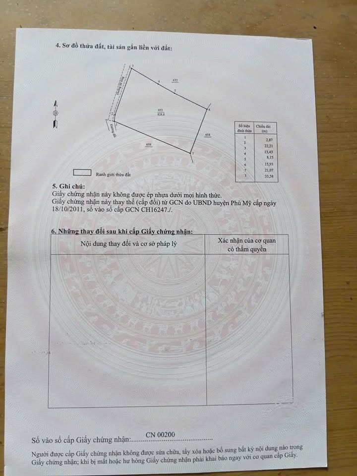Đất thổ cư 800m² Huyện Tuy Phước - Giá thỏa thuận, vị trí thuận lợi!