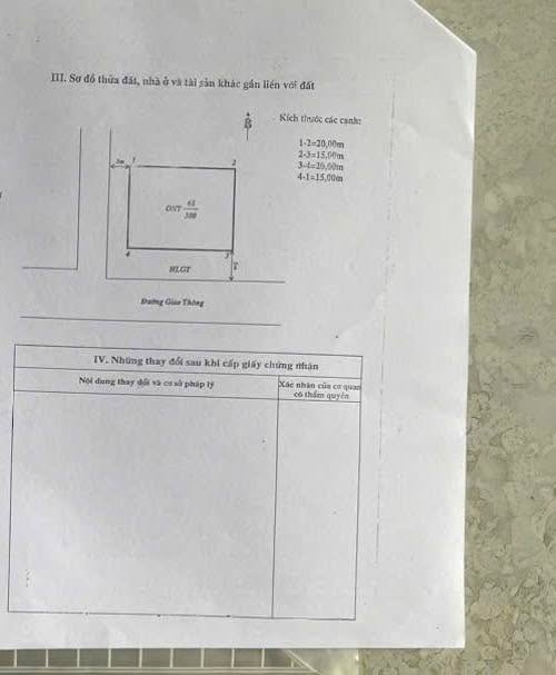Đất nền Phú Mỹ City 300m² giá thỏa thuận - Đầu tư sinh lời cao!