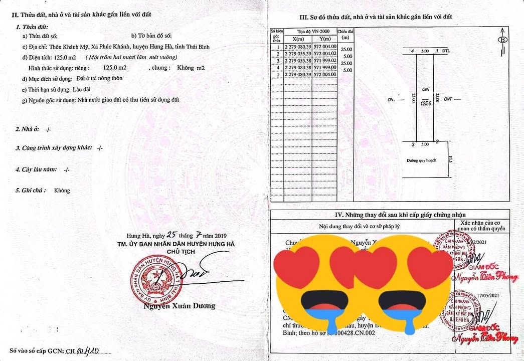Đất nền Xã Phúc Khánh, Huyện Hưng Hà 125m² giá 1.2 tỷ - Cơ hội đầu tư hấp dẫn!